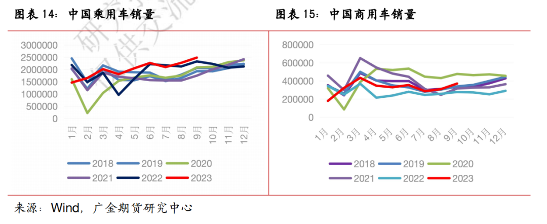 （2025年1月8日）今日天然橡胶期货最新价格行情查询