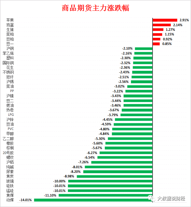 （2025年1月8日）今日鸡蛋期货价格行情最新价格查询