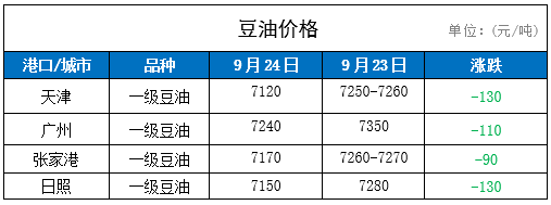 （2025年1月8日）今日小麦期货和美小麦价格行情查询