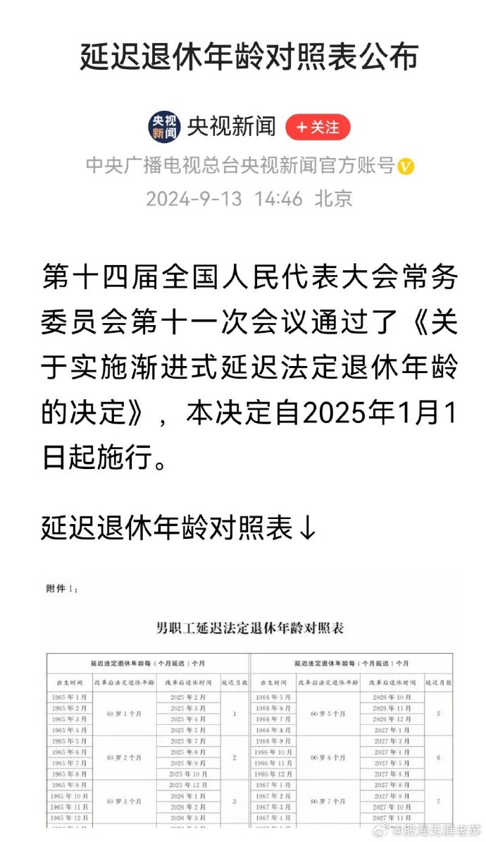 （2025年1月8日）今日棉花期货价格最新价格查询