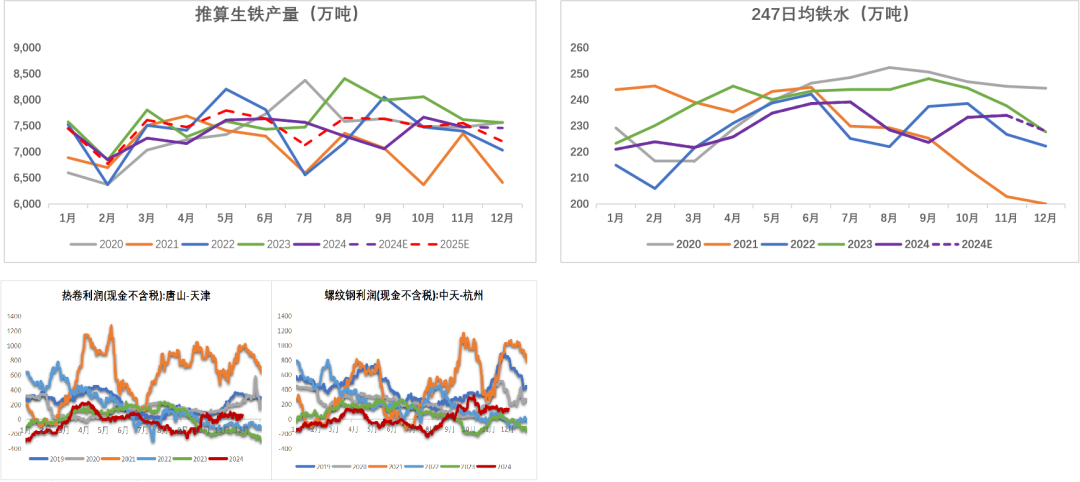 （2025年1月8日）今日铁矿石期货最新价格行情查询