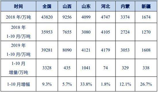 （2025年1月8日）今日焦炭期货最新价格行情查询