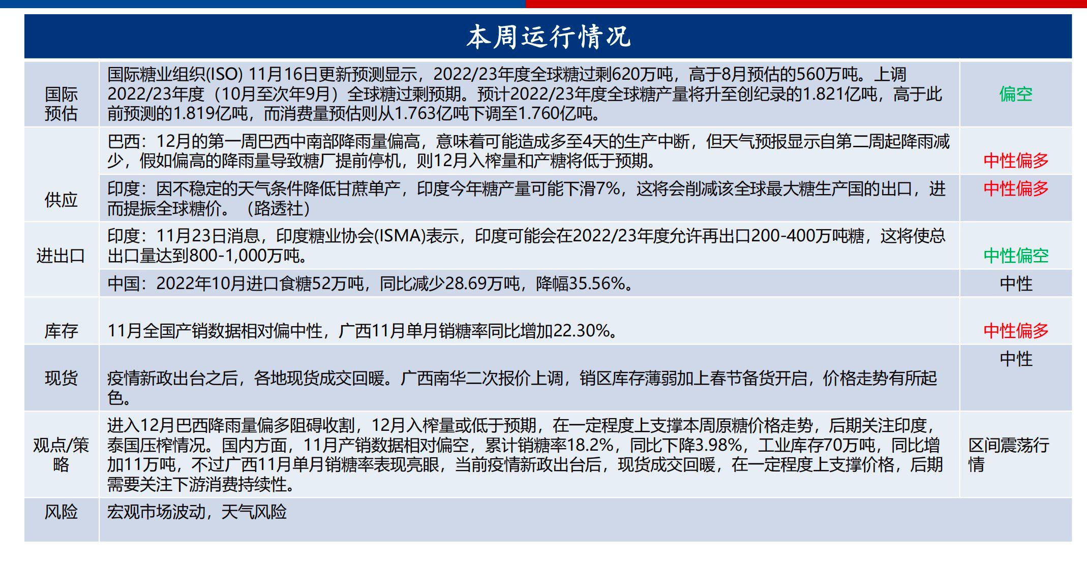 2025年1月8日现货白糖价格行情今日报价多少钱一吨