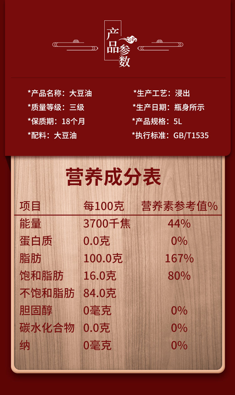 豆油到港压力逐步释放 油厂压榨率开始下降