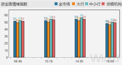1月8日收盘焦炭期货资金流入414.10万元