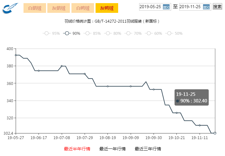 2025年1月8日最新活性炭价格行情走势查询