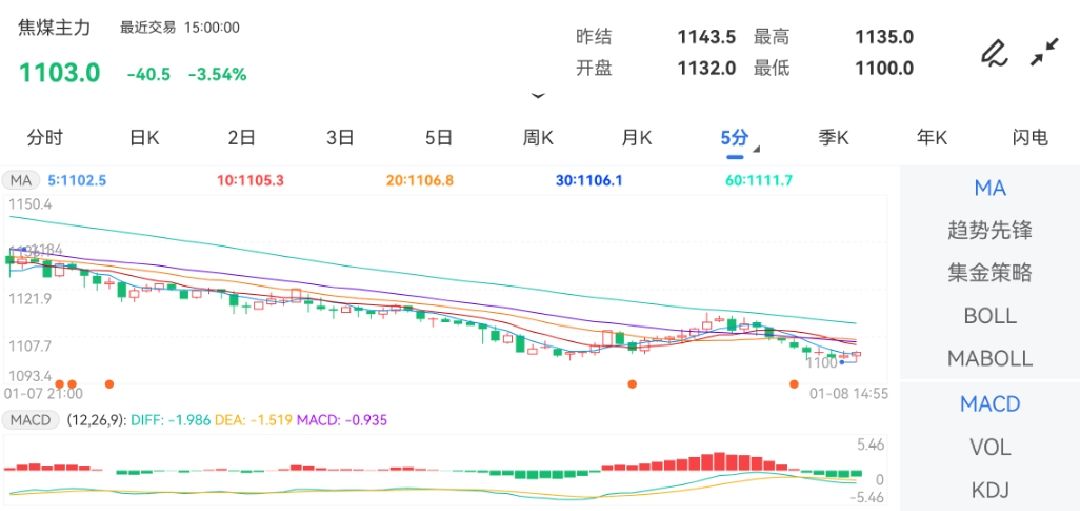 2025年1月8日今日玉米淀粉最新价格查询