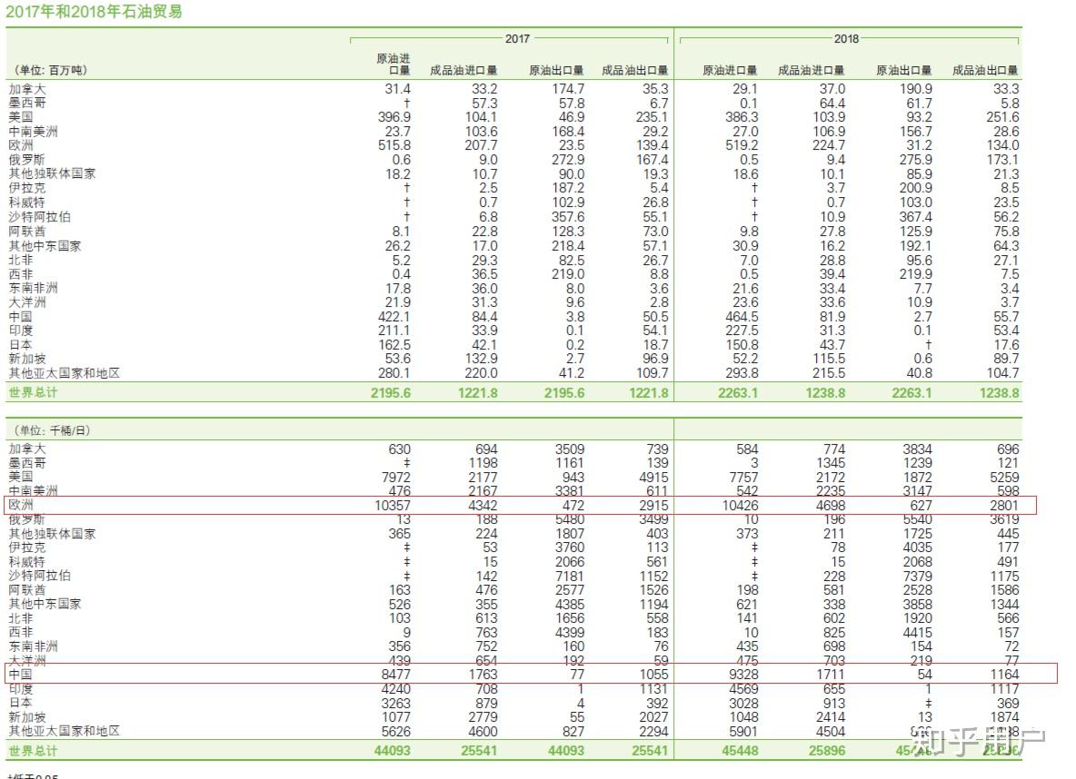 （2025年1月9日）美国纽约原油期货最新行情价格查询