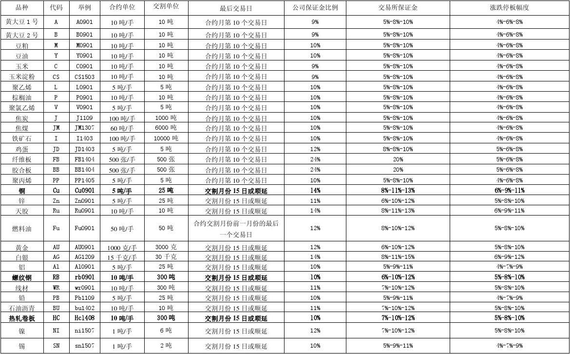 （2025年1月9日）今日焦煤期货最新价格行情查询