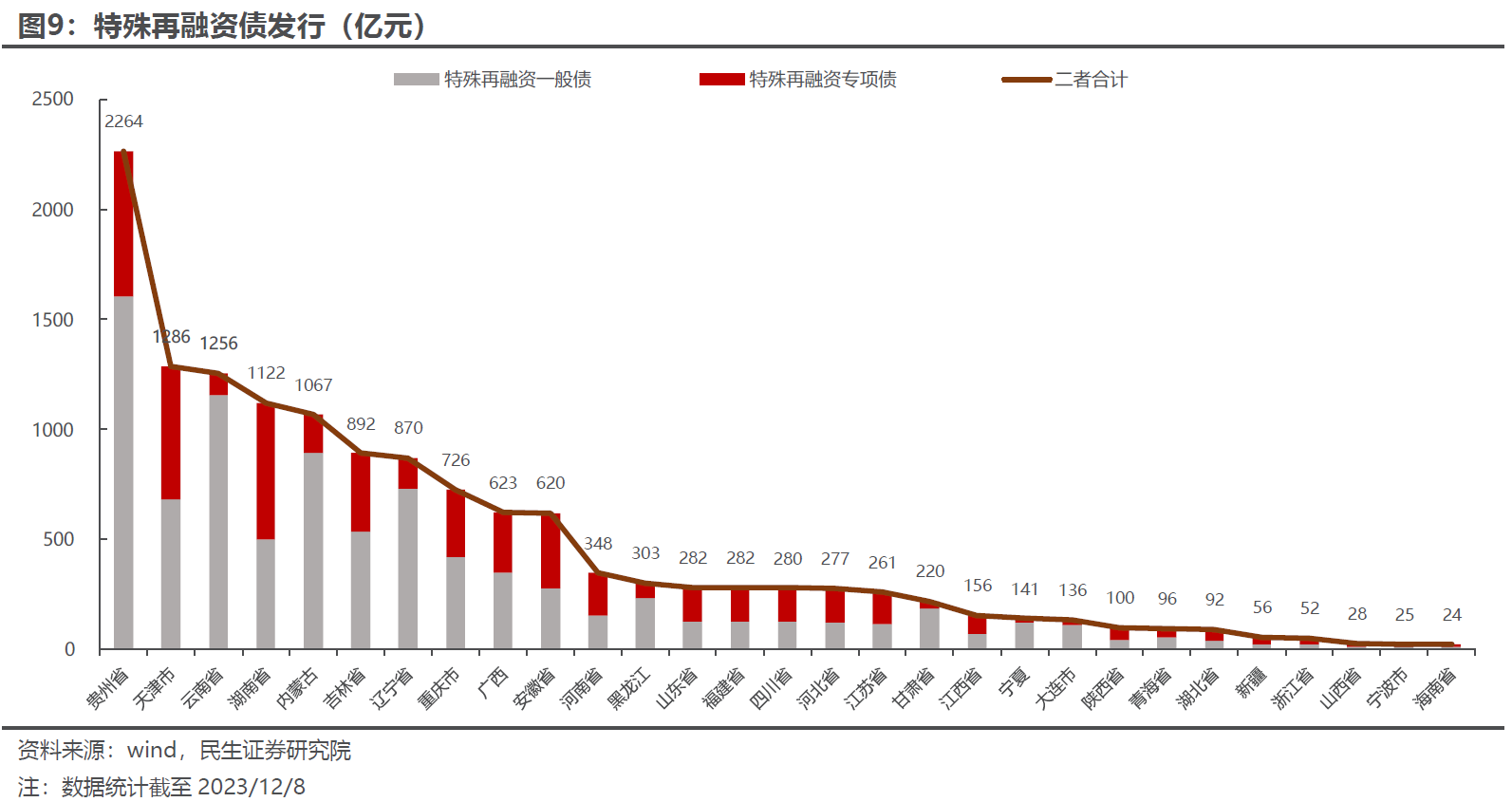 美棉价格底部震荡 国内下游边际好转