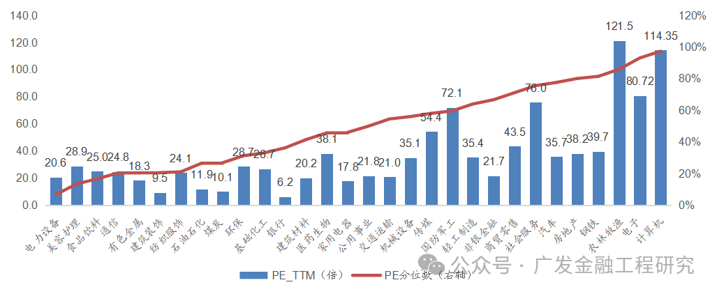 美棉价格底部震荡 国内下游边际好转