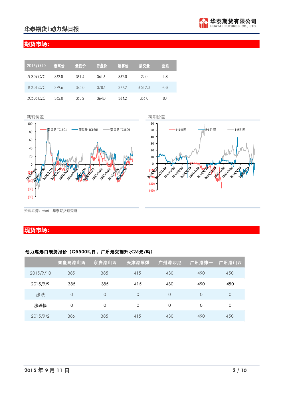 2025年1月9日动力煤价格行情今日报价查询