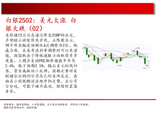 橡胶期货1月9日主力小幅上涨1.05% 收报16910.0元