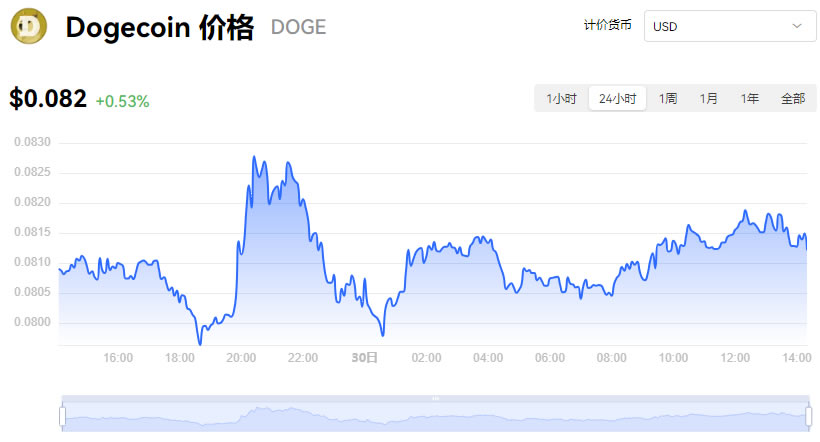 2025年1月10日溶剂油价格行情最新价格查询