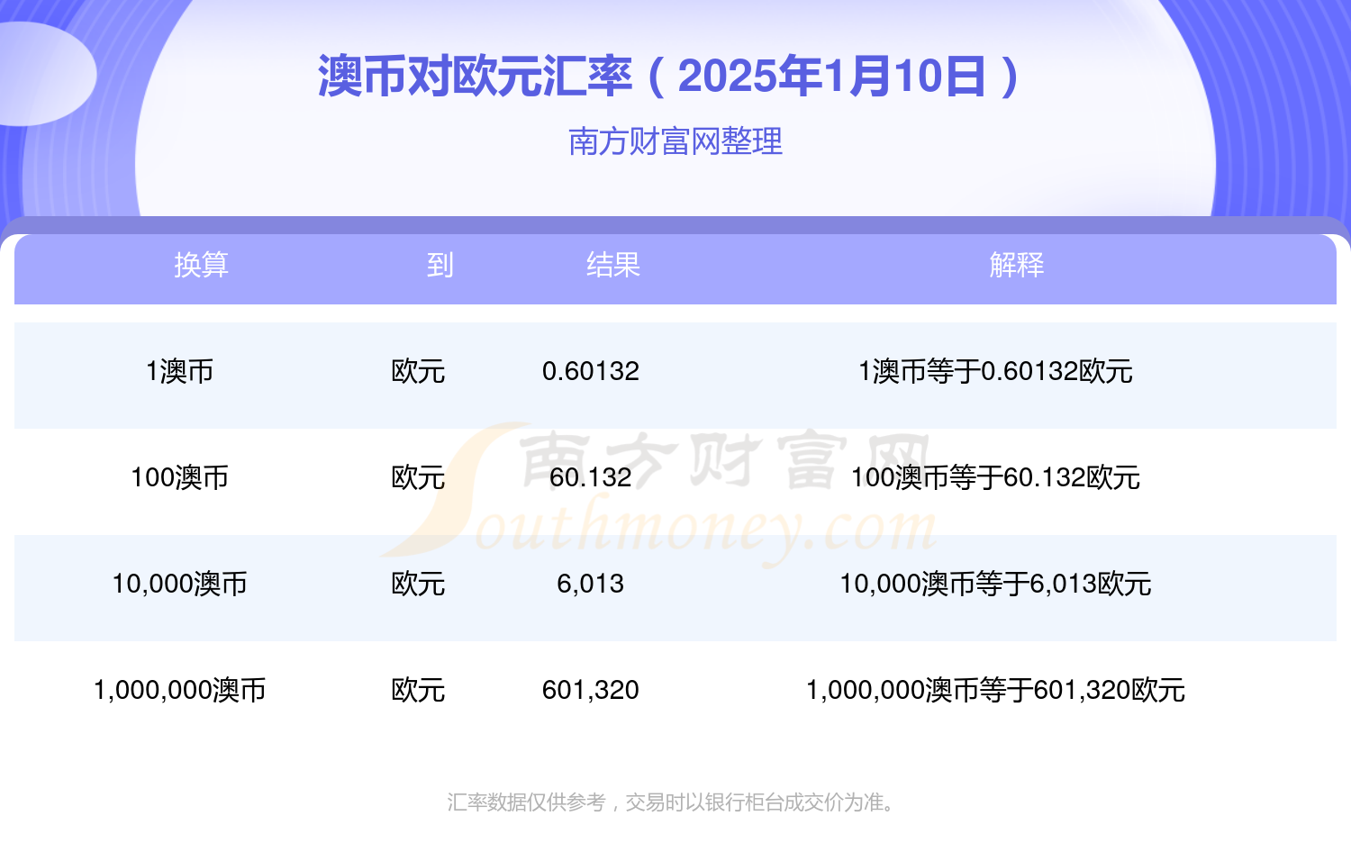 2025年1月10日今日生丝价格最新行情消息