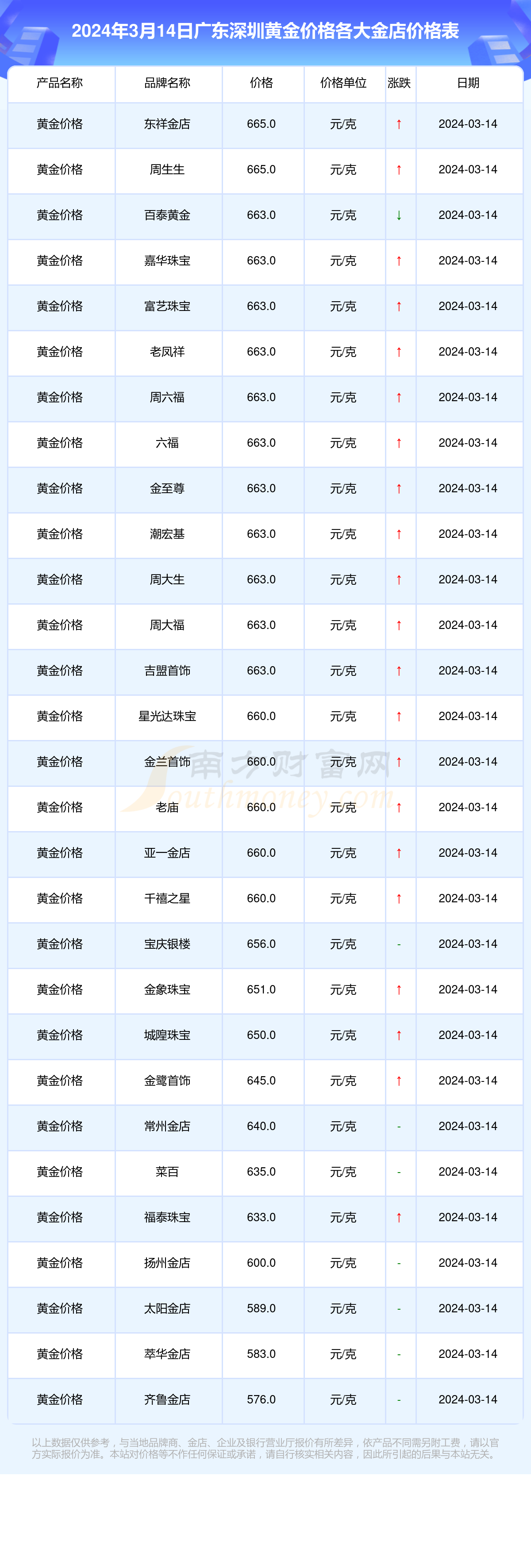 2025年1月10日活性炭价格行情今日报价查询