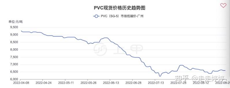 1月10日燃料油期货持仓龙虎榜分析：东证期货增仓4938手多单