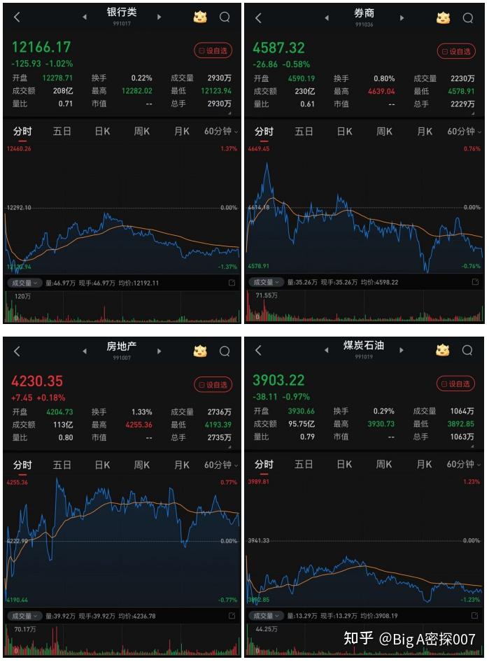 2025年1月10日最新果壳活性炭价格行情走势查询