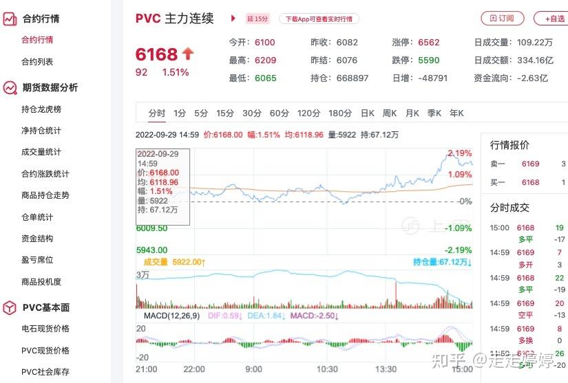 1月10日燃料油期货持仓龙虎榜分析：东证期货增仓4938手多单