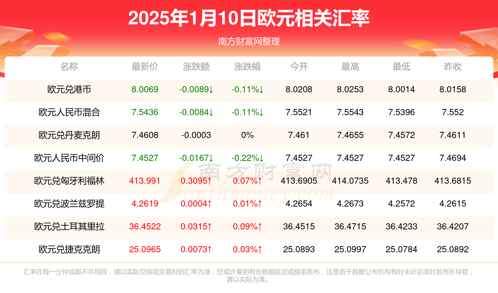 2025年1月10日最新果壳活性炭价格行情走势查询