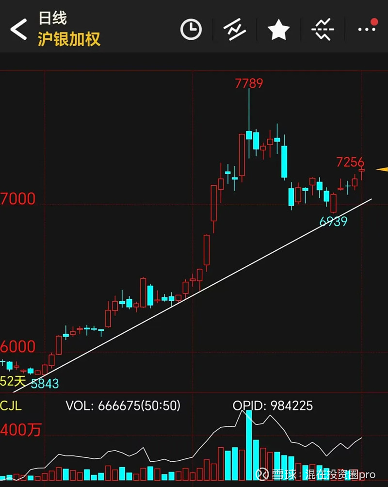 2025年1月11日最新粉状活性炭价格行情走势查询