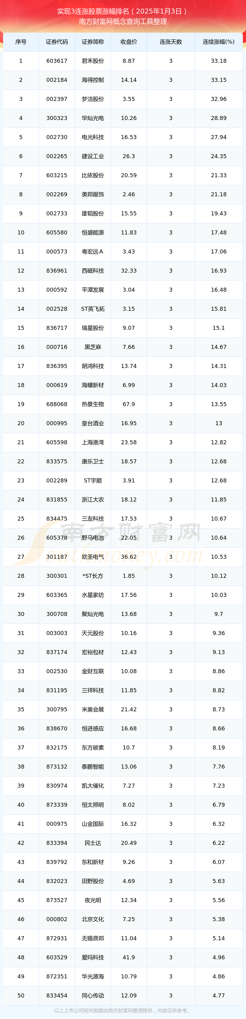 2025年1月11日今日果壳活性炭价格最新行情消息