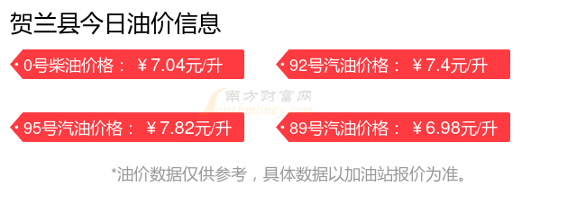 2025年1月11日最新石油醚价格行情走势查询