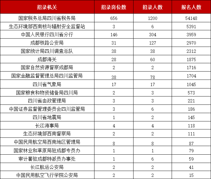 2025年1月11日最新溶剂油价格行情走势查询