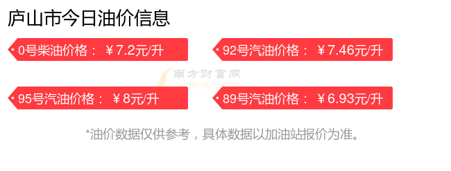 2025年1月11日最新石油醚价格行情走势查询