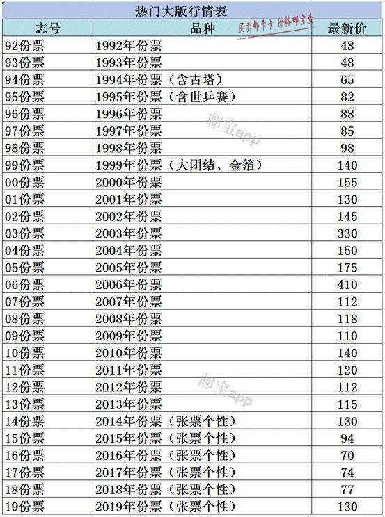 2025年1月12日颗粒活性炭价格行情最新价格查询