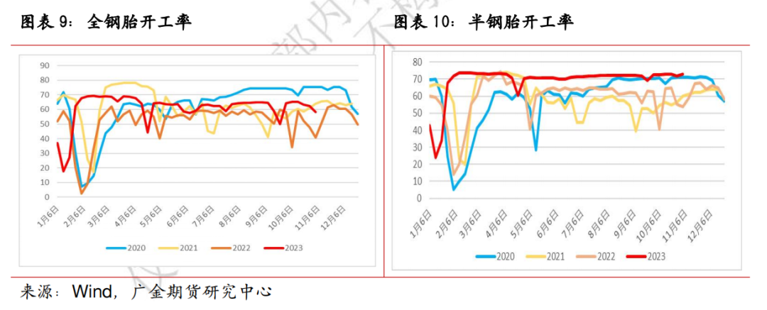 （2025年1月13日）今日天然橡胶期货最新价格行情查询