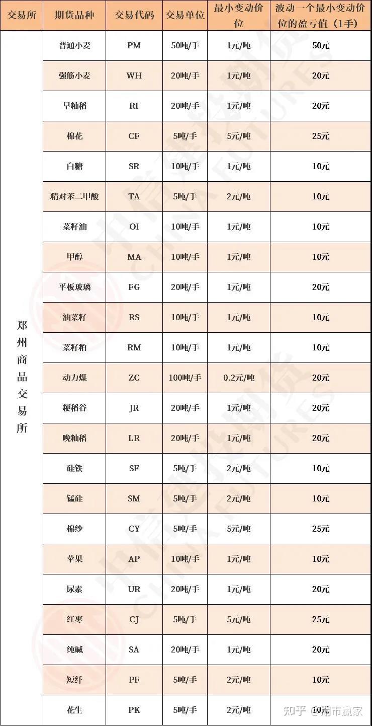 （2025年1月13日）今日液化石油气期货最新价格行情查询