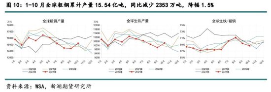 （2025年1月13日）今日铁矿石期货最新价格行情查询