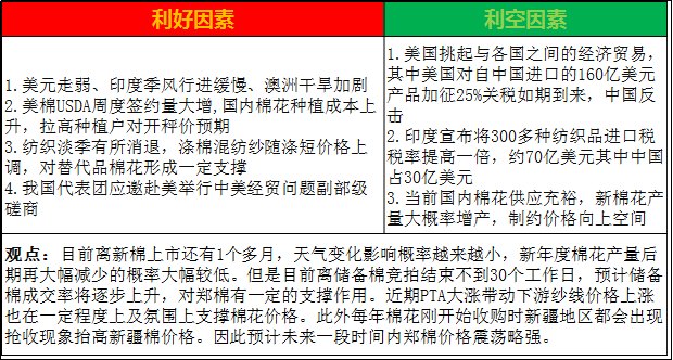 2025年1月13日今日现货棉花价格最新报价多少钱一吨