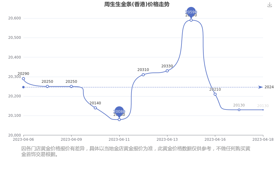 2025年1月13日柱状活性炭价格行情今日报价查询