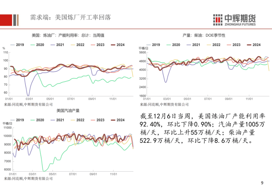 受原油价格持续上涨提振 橡胶价格震荡偏强运行