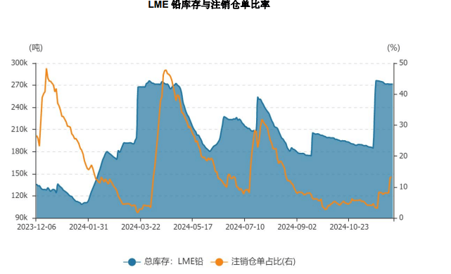 1月13日豆油期货持仓龙虎榜分析：豆油期货后市是否能维持上行趋势