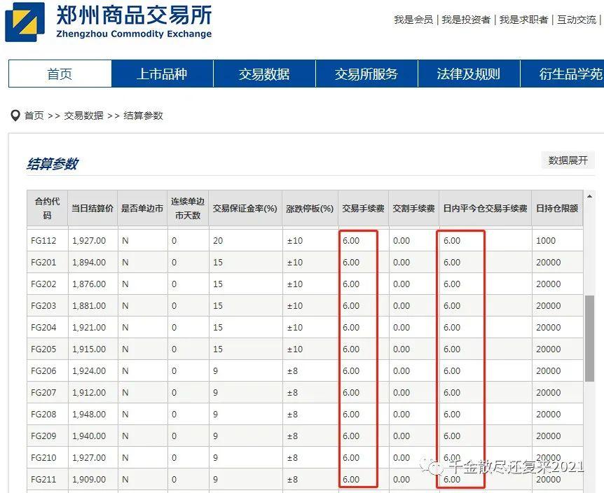 1月13日豆一期货持仓龙虎榜分析：豆一期货后市或将延续震荡调整态势