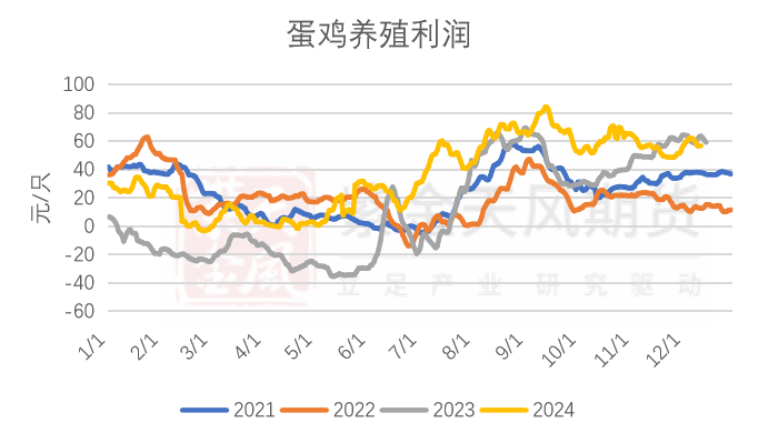 1月13日玉米淀粉期货持仓龙虎榜分析：多方离场情绪强于空方