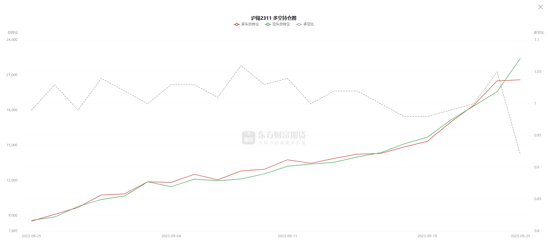 1月13日豆油期货持仓龙虎榜分析：豆油期货后市是否能维持上行趋势