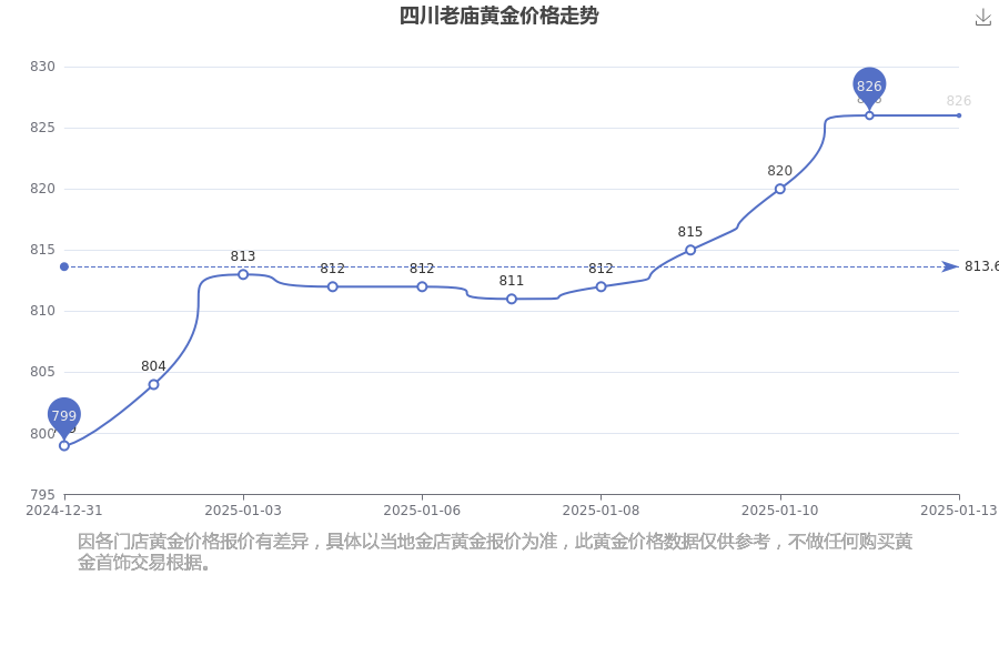 2025年1月13日今日溶剂油价格最新行情消息