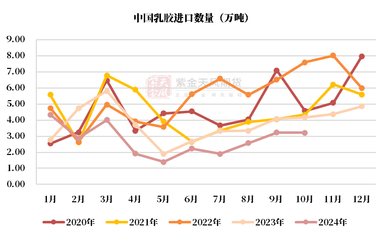 （2025年1月14日）今日天然橡胶期货最新价格行情查询