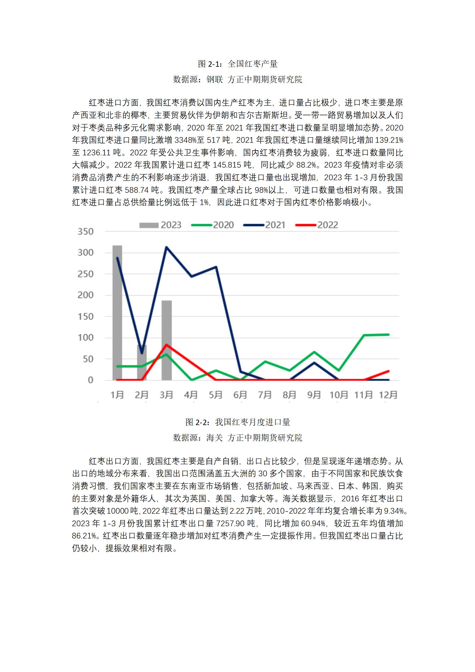 （2025年1月14日）今日红枣期货价格行情查询