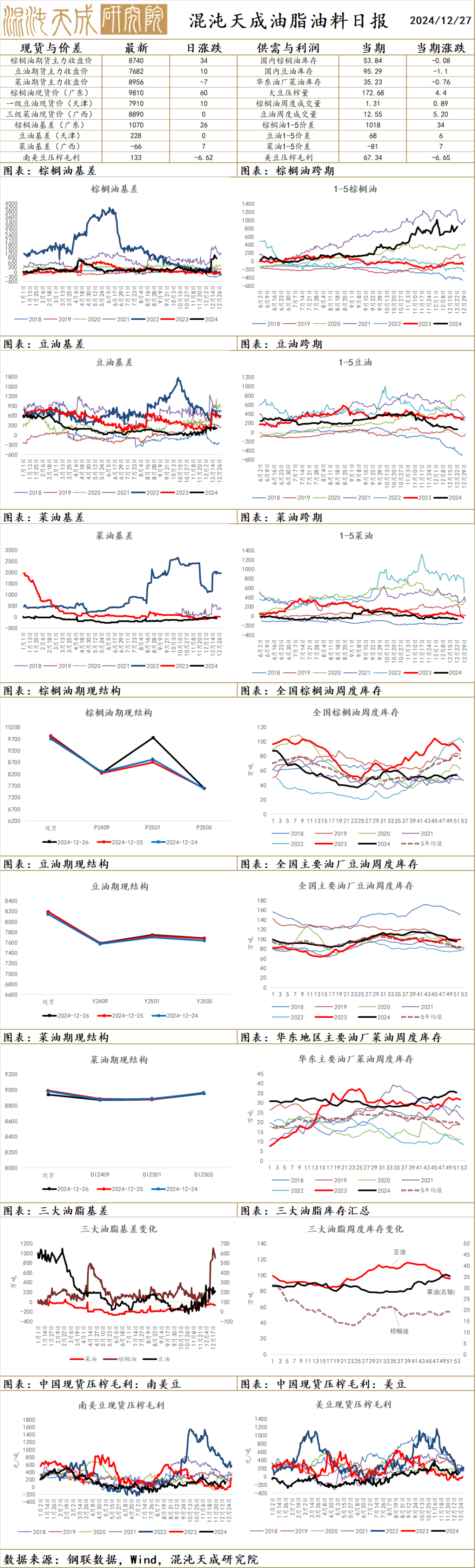（2025年1月14日）今日红枣期货价格行情查询