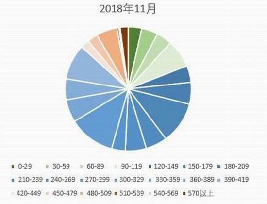 （2025年1月14日）今日鸡蛋期货价格行情最新价格查询