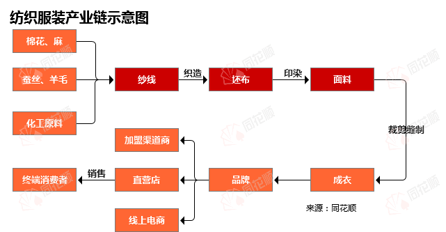（2025年1月14日）今日棉花期货价格最新价格查询