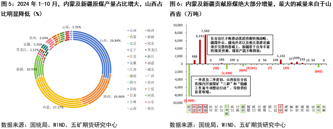 （2025年1月14日）今日焦煤期货最新价格行情查询