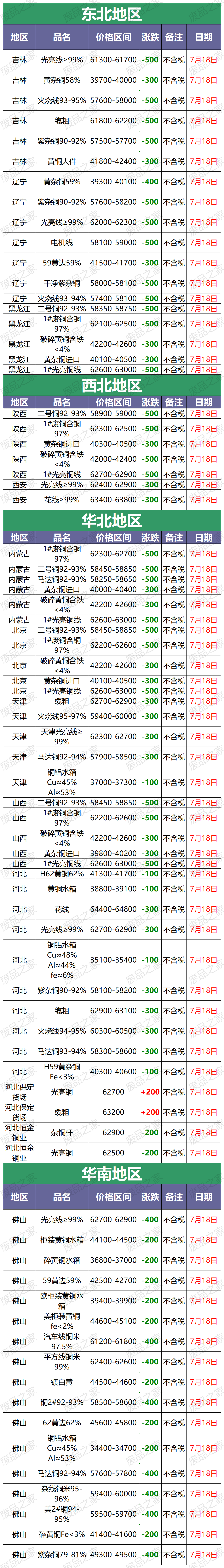 （2025年1月14日）今日铁矿石期货最新价格行情查询