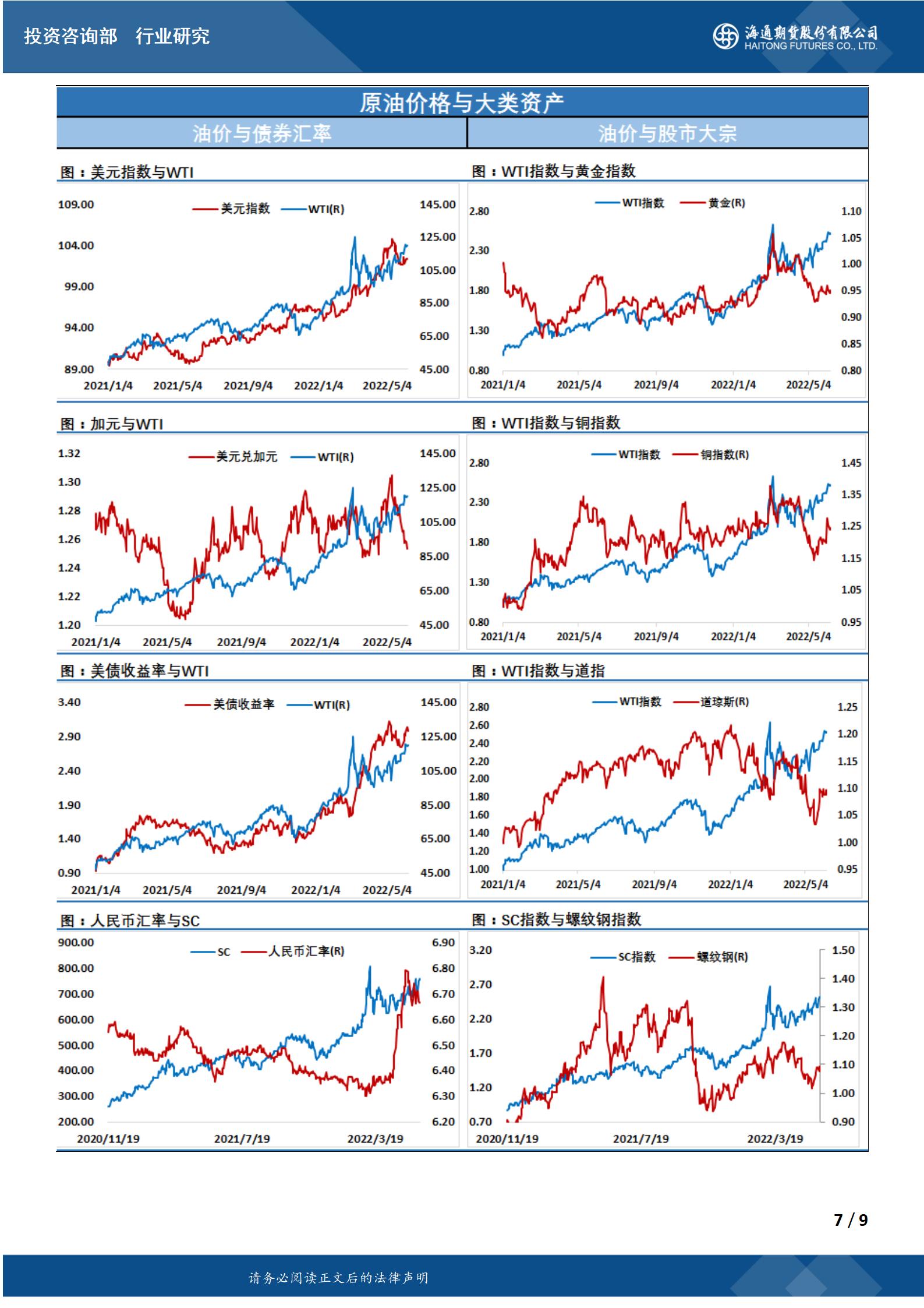 (2025年1月14日)今日原油期货和美原油最新价格行情