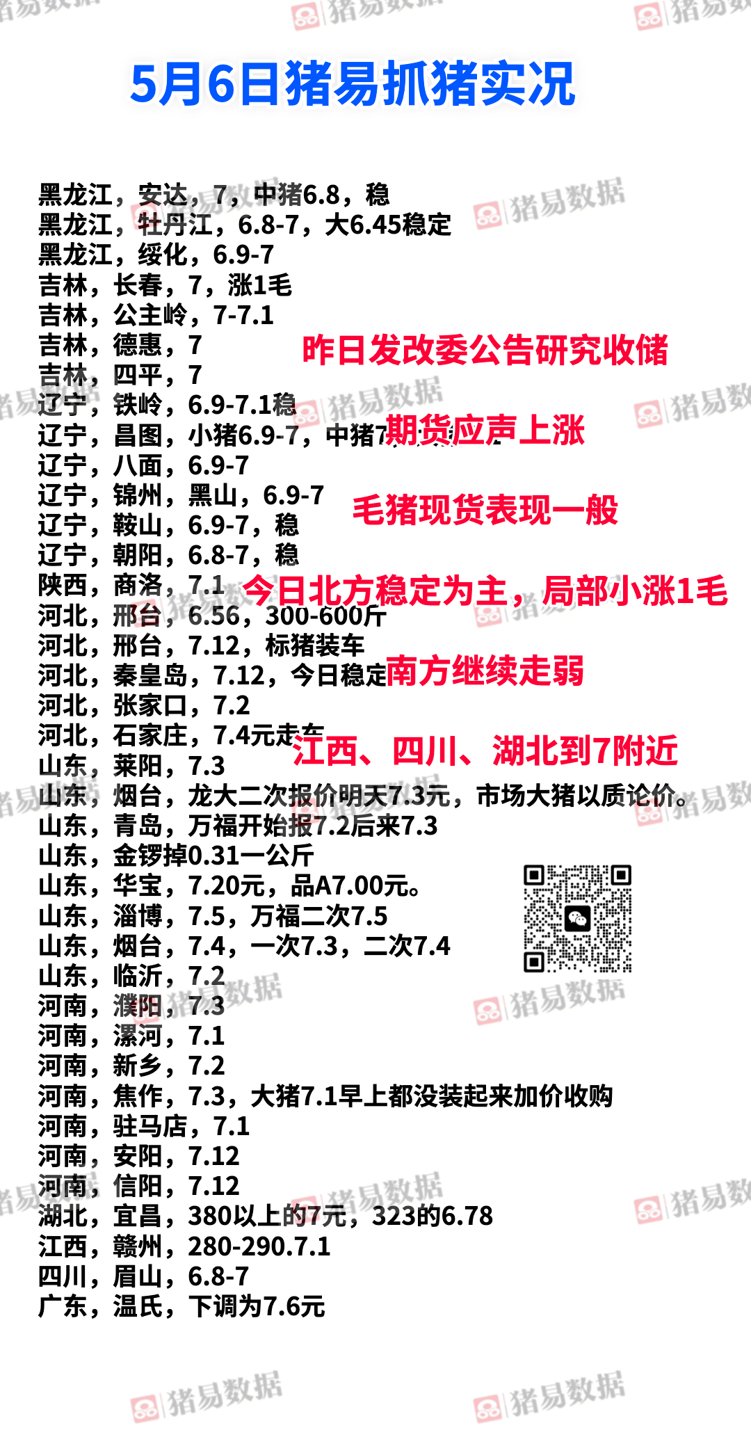 2025年1月14日今日现货生猪价格最新行情一览表